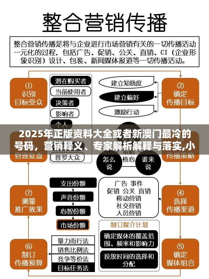 2025年正版资料大全或者新澳门最冷的号码，营销释义、专家解析解释与落实,小心言过其实推广
